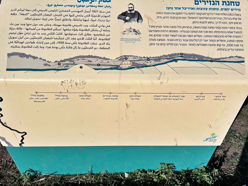 Мельница отшельника